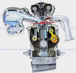 Nissan variable compression ratio engine #10